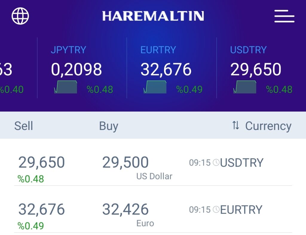 تطبيق سعر الصرف